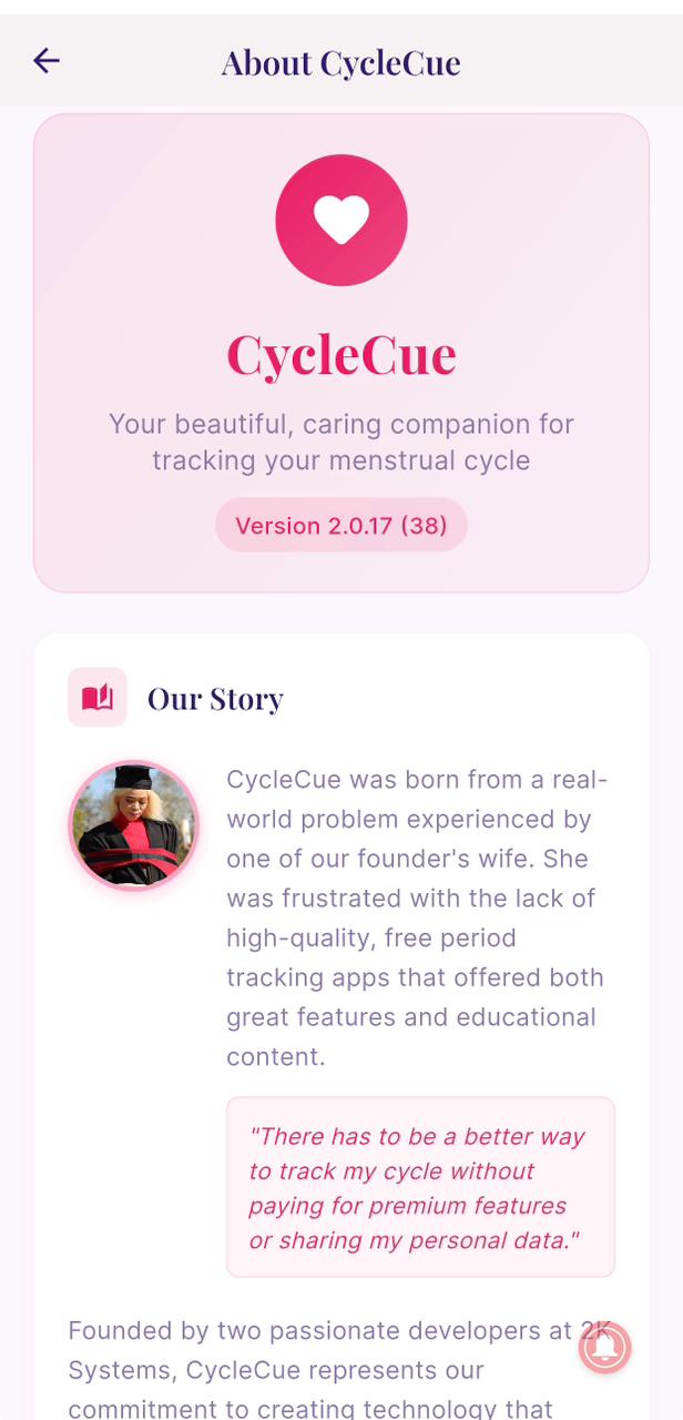 Women's Health Illustration